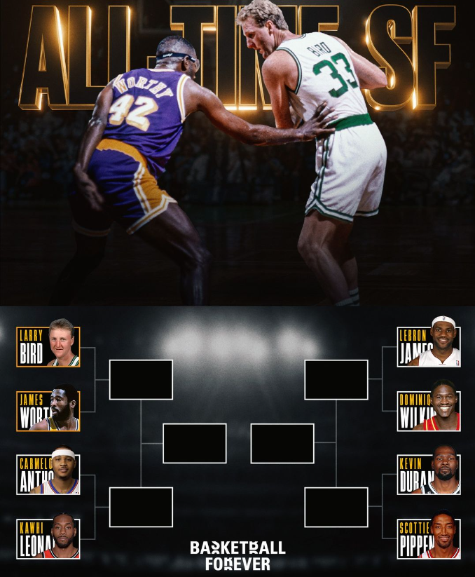 Who is the best small forward of all time, James, Duncan or O’Neal? What do you think?